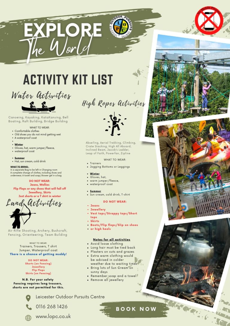 Activity Kit List
